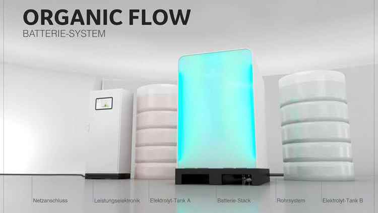 Organic Flow Batteries
